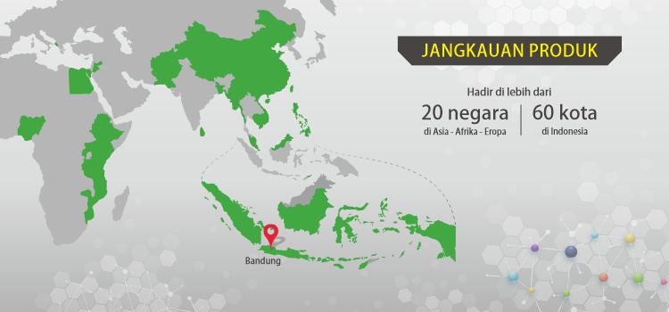 Jangkauan Produk - Medion Farma Map