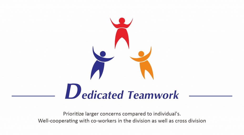 Dedicated team work