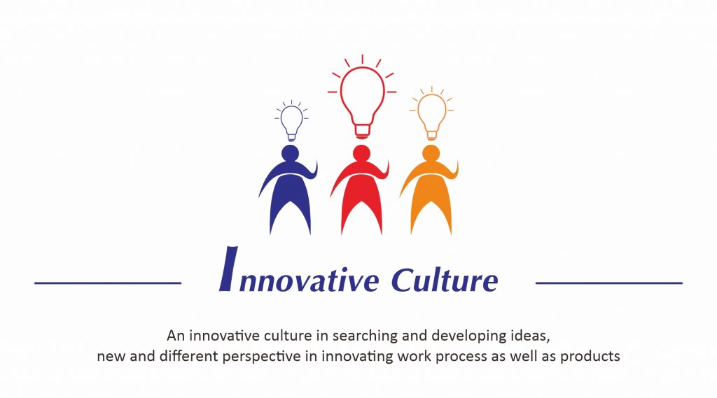 Innovative Culture