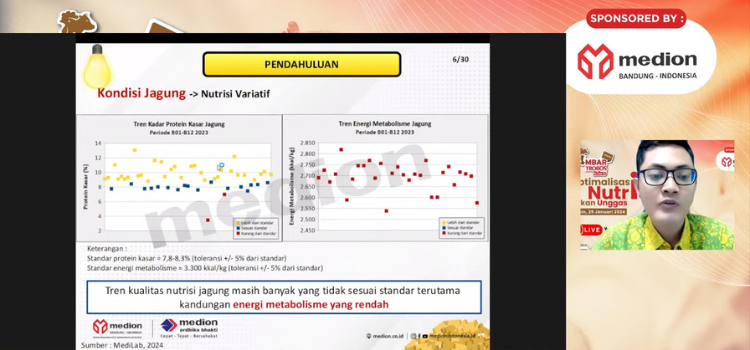 Awali Tahun 2024, Medion Berikan Strategi Optimalkan Nutrisi Pakan Unggas 5 Feature Image Artikel