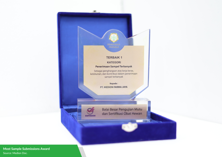 Most Sample Submissions Award